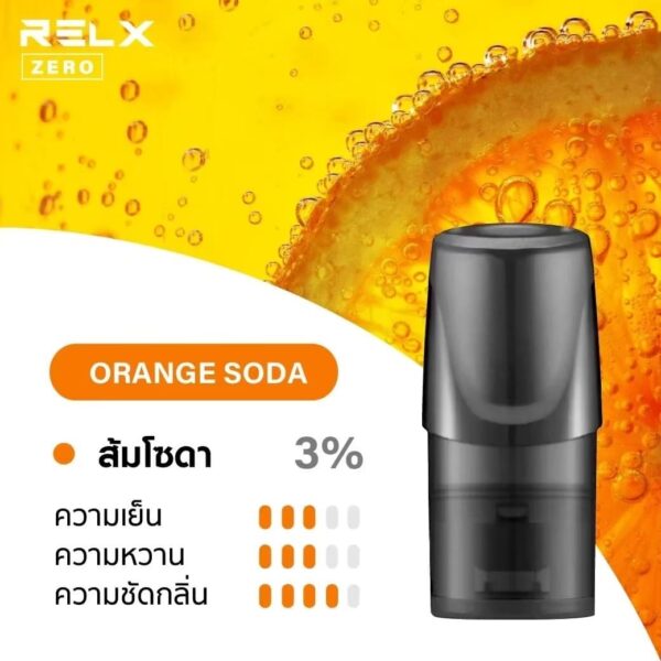relx Orange Soda