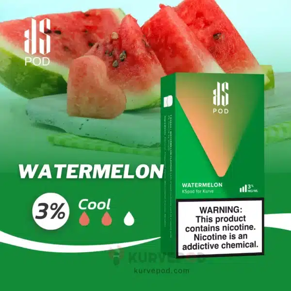 KS Kurve pod Watermelon