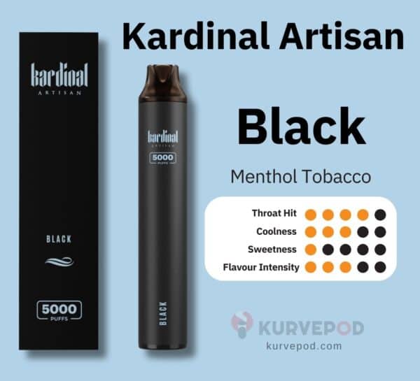 Black Menthol Tobacco