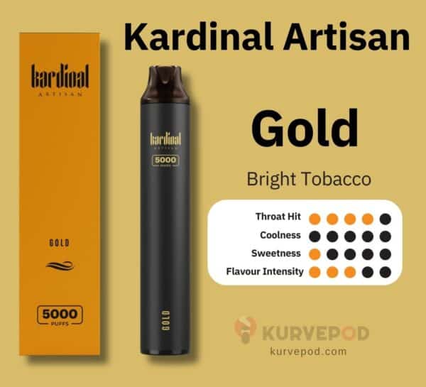 Gold Bright Tobacco